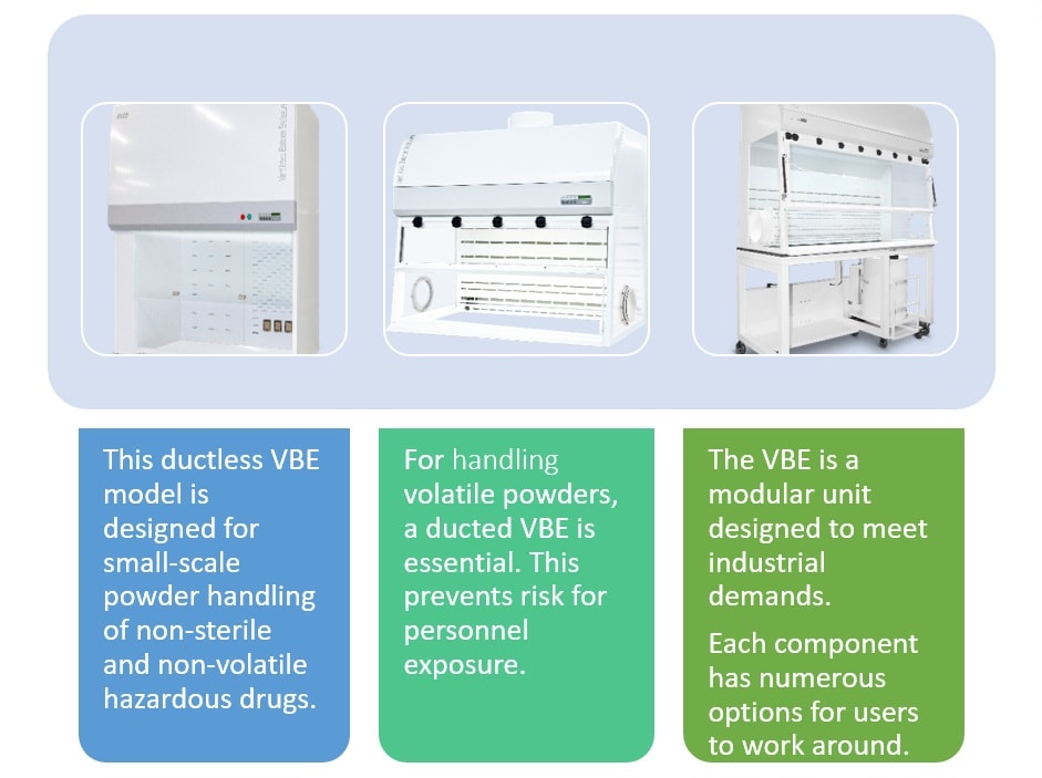 VBE parts